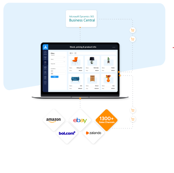 MS business central image 2 
